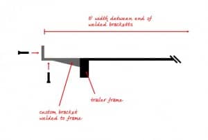 click to enlarge - custom bracket diagram